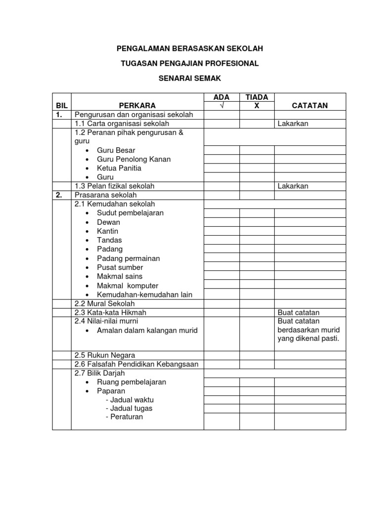 3 2 Senarai Semak Prasarana Sekolah Pdf