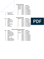 S. NO. Names Section Batch Position Internal Committee