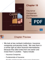Insurance Companies and Pension Funds: PPT - Chapter 22