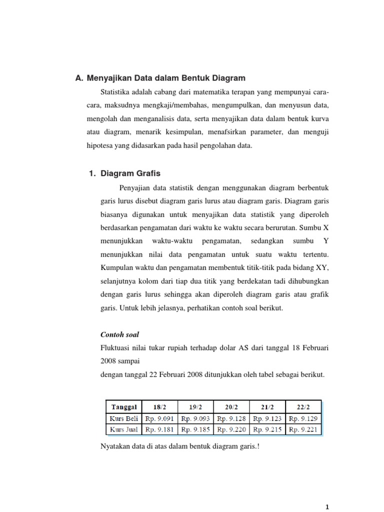 Makalah Statistika Sma Fixs