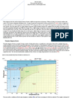 Water Phase Diagram Explained