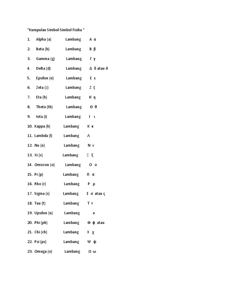 Kumpulan Simbol Simbol Fisika