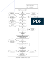 Diagram Alir Nugget Ayam