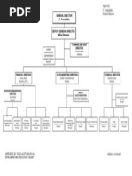 Download Diagrama Organizatorica a Intrarom Sa_anexa b1Engleza by Crafty Seed SN142223260 doc pdf