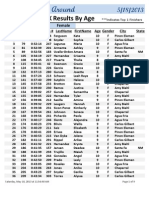 2013 Run Around 5K - AgeGrp Results 