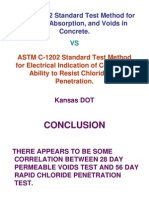 Astm C - 642