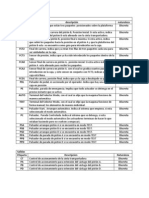 Evaluacion 2 - Proyecto