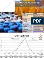 Sun Pharmaceutical Industries LTD: Type Public