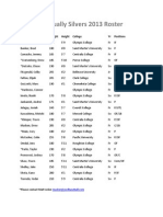 Nisqually Silvers 2013 Roster