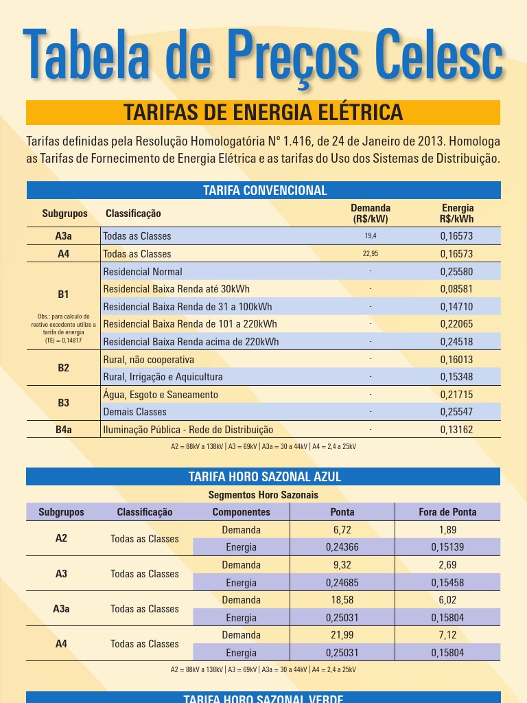 Tarifas de Energia Elétrica Celesc | PDF | Taxas temporais | Força