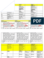 Download TARIF XL by Mar Lepo SN142258295 doc pdf