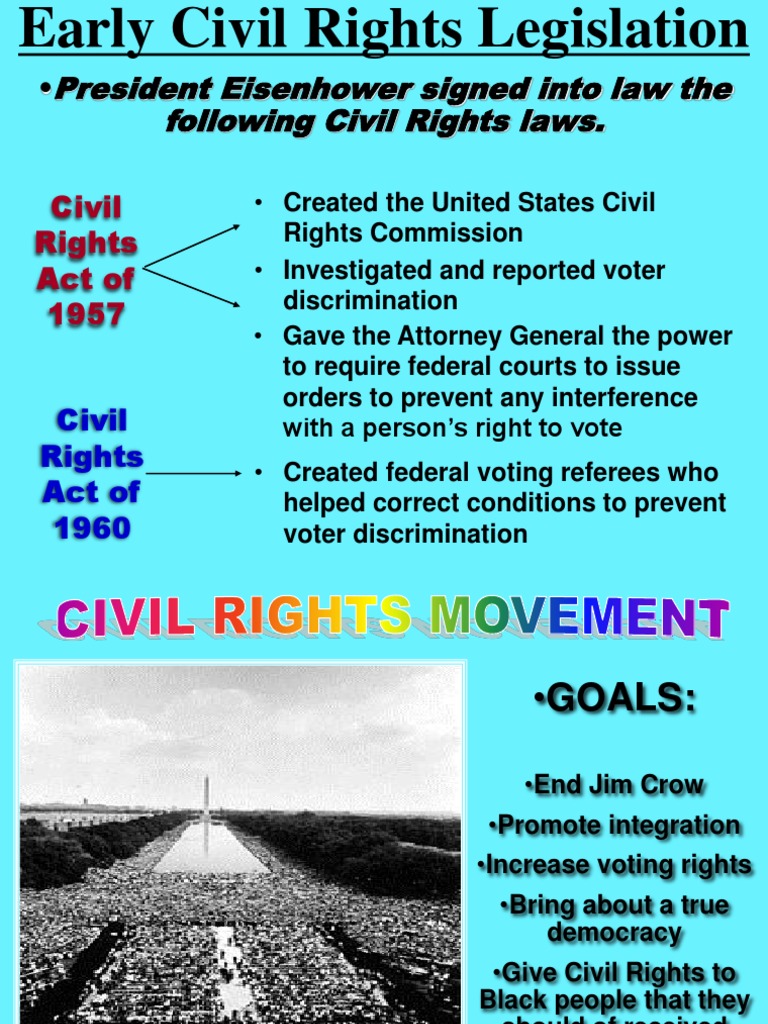 President Eisenhower Signed Into Law The Following Civil Rights Laws | PDF