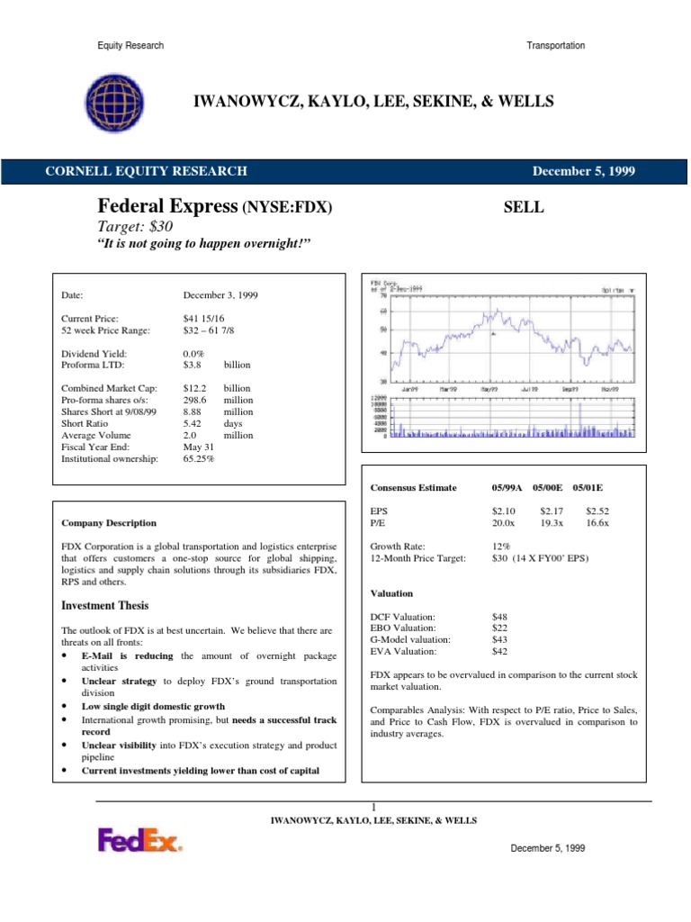 Telecom swot analysis image