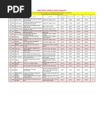 Download Forbes200 Best Small Companies Fair Value by Old School Value SN14226187 doc pdf