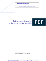 Tabla de Alimentos Contenido Nutricional