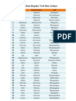 Daftar Kata Regular Verb Dan Artinya dalam Bahasa Inggris