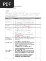 Income Tax Malaysia General and Specific Deductions.docx