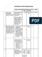 Issuance of Certificate of No Pending Case