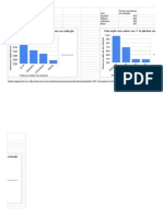 Gráfico a respeito do Meio-Ambiente  - Henrierson Fagundes - Turma Troia