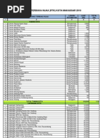 Download RTH Kota Makassar 2010 by Andi Ardi Mansyur SN142326254 doc pdf