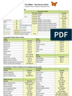 FM Key Mappings Quick Guide Fr