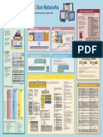 Otn-fec Po Opt Tm Ae