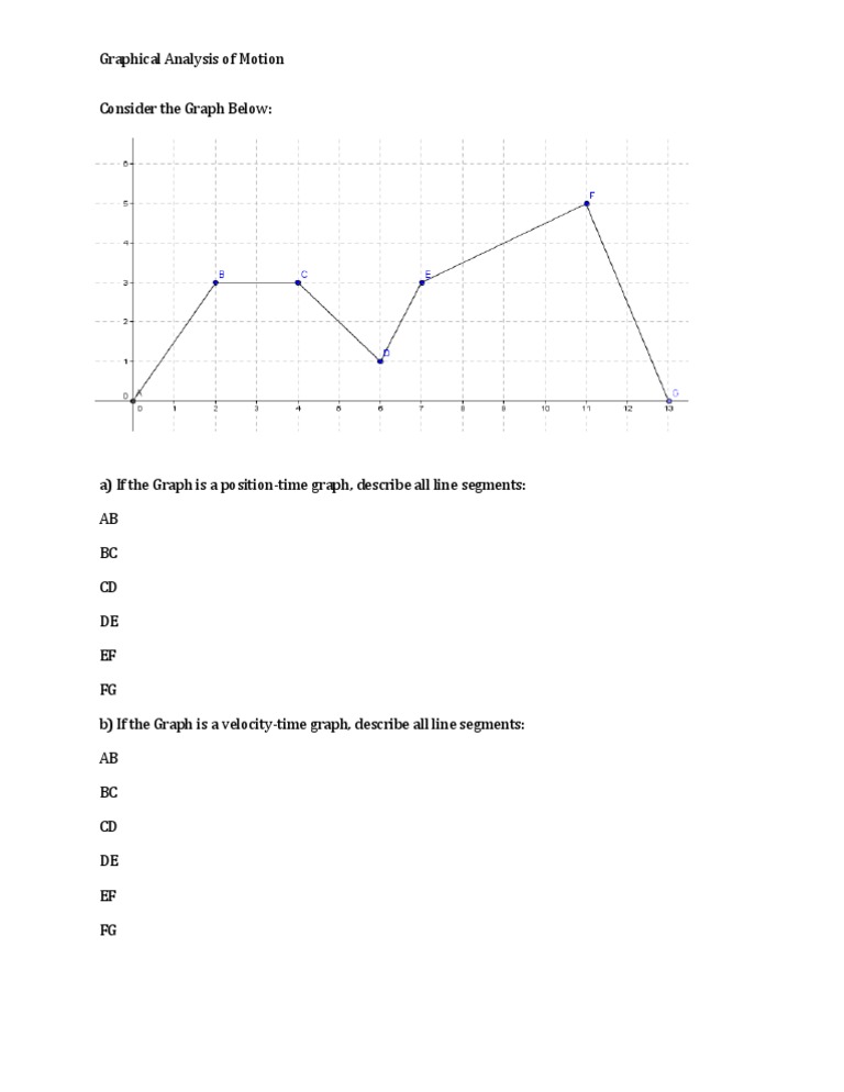 Graphical Analysis of Motion | PDF