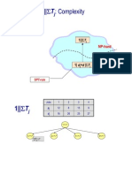 Branch Bound-Tardiness Problem