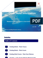 Oman Hotels Information en