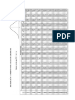 Distribuição T de Student