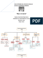 "Mapa Conceptual": Universidad Autónoma Del Estado de Hidalgo Escuela Superior de Zimapán