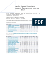 Avanzan Los Juegos Deportivos Intercolegiados de Bucaramanga Inderbu 2013