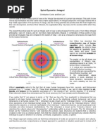 Spiral Dynamics Integral 1