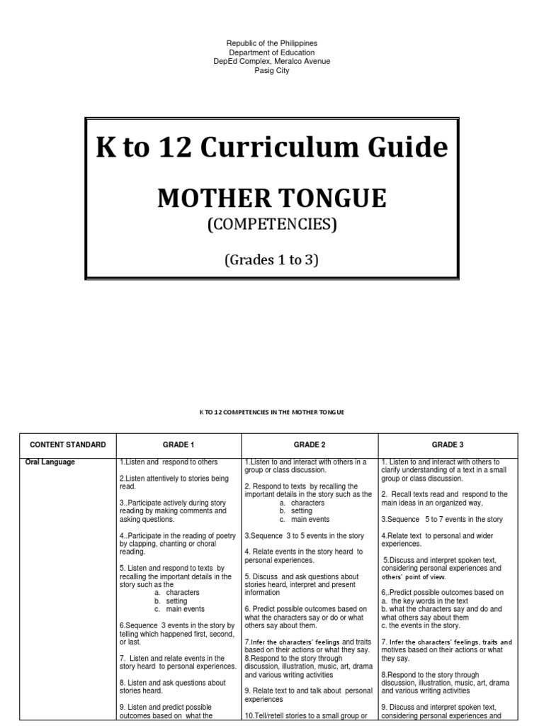 k-to-12-curriculum-guide-for-mother-tongue-grades-1-to-3-syllable