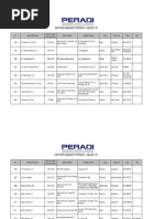 Download Database 2007-Daftar Nama Anggota Peradi Abjad d by Arif Pawiro SN142460352 doc pdf