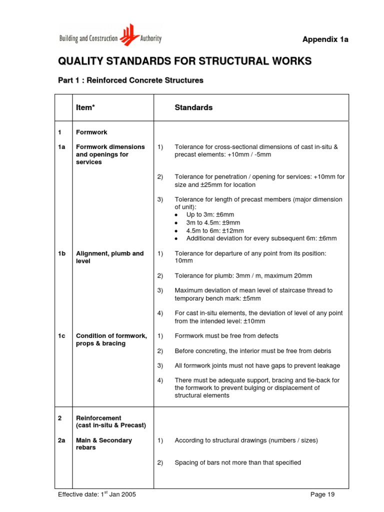 Structural Tolerance | PDF