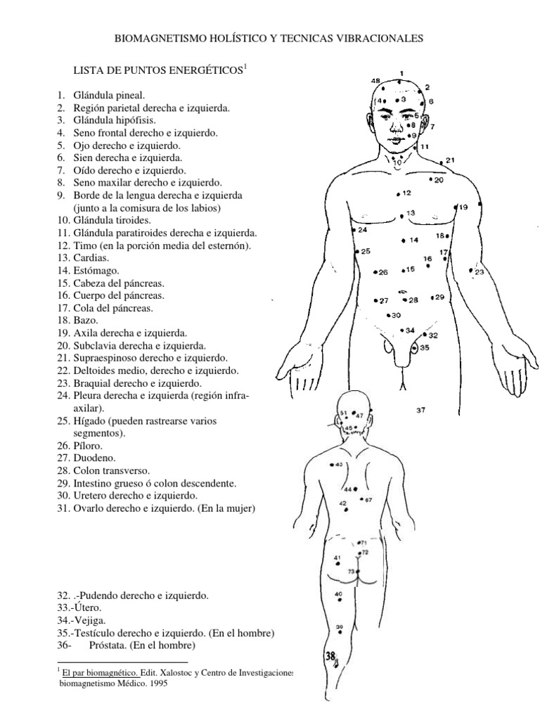 Puntos energéticos clave del cuerpo humano según la perspectiva del
