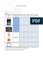 group perimeter investigation worksheet