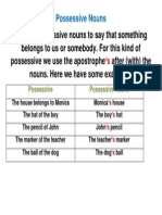 Possessive Nouns