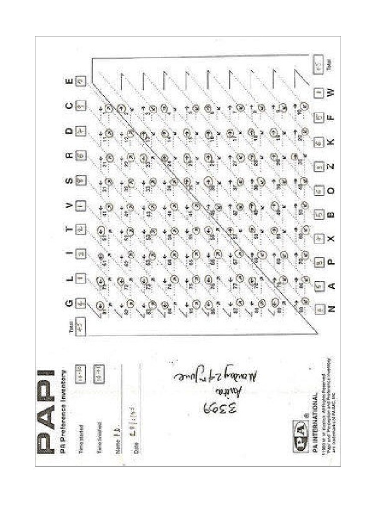 Papi Kostick Papi Kostick