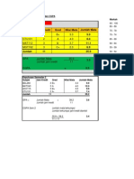 Cara Kira Gpa Cgpa