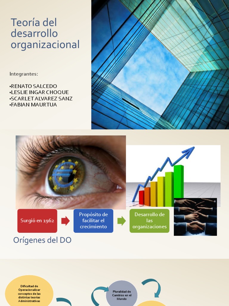 Teoría del Desarrollo Organizacional | PDF | Desarrollo organizacional ...