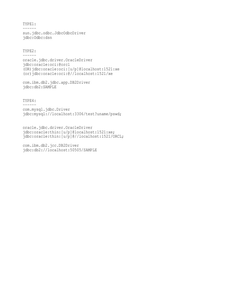Drivers | PDF