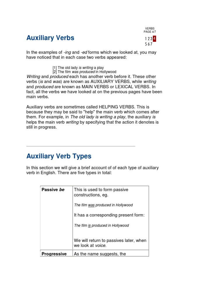 Types of auxiliary verbs picture