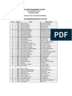 Written Examination Result of The Candidates For The Post of Probationary Officer (21st Batch), 2012