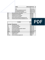 R1 Box DPW # 00/R1-Box (A.O - 5, Ai - 4) DPW Module