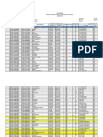 Data Pemilih TPS 07