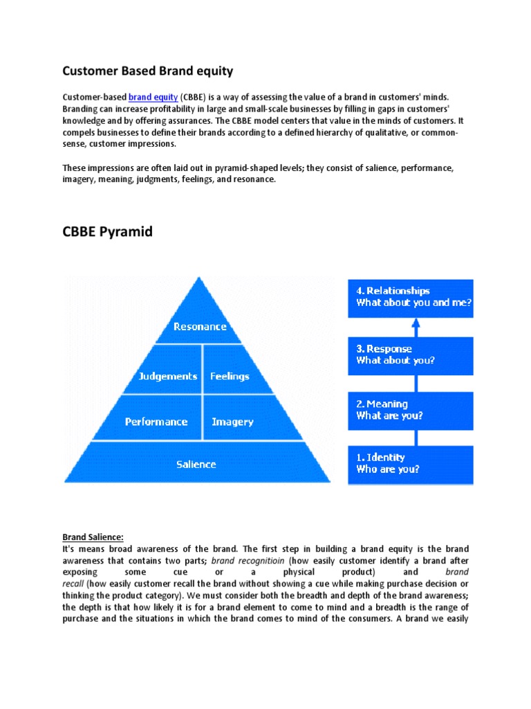 CBBE Pyramid: Customer Based Brand Equity | Download Free PDF | Brand ...