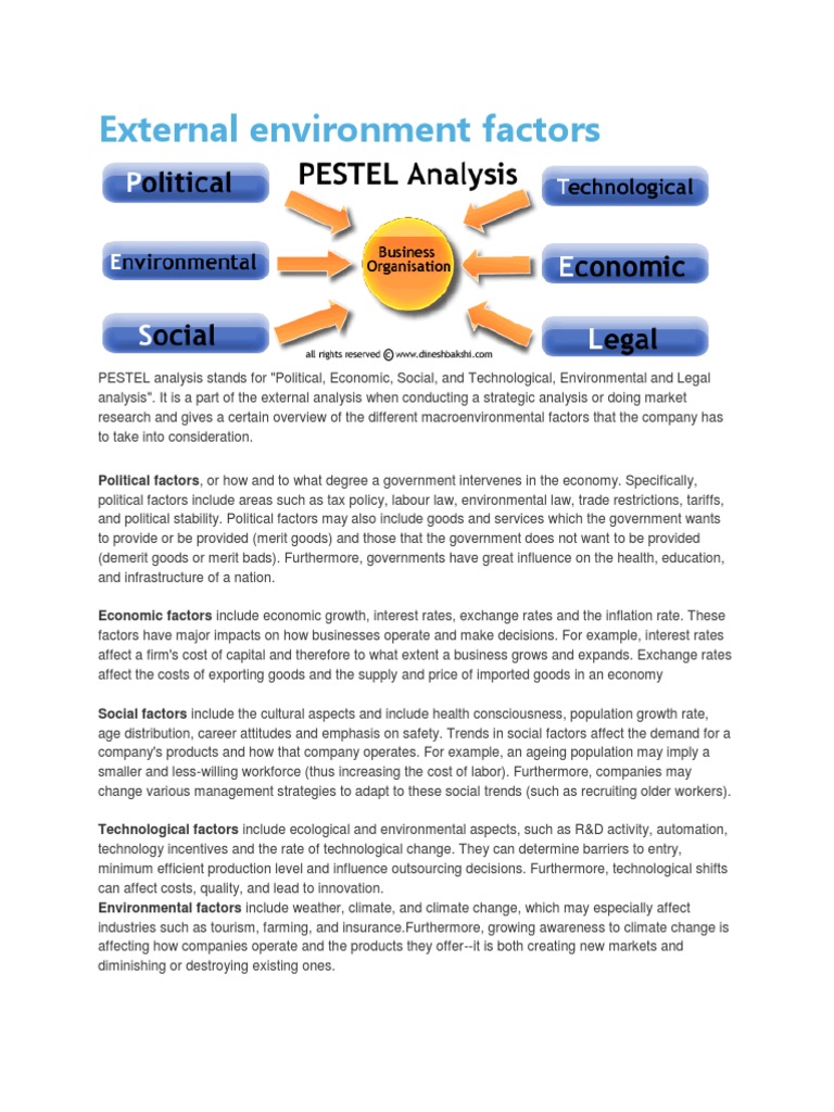 External Environmental Factors Economic Growth Labour Economics