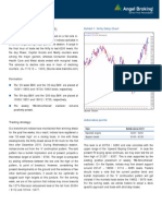 Daily Technical Report, 20.05.2013